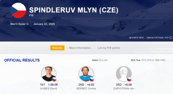 David Kubeš porazil celou Českou špičku v Super-G a zajistil si vstupenku do A-týmu mužů